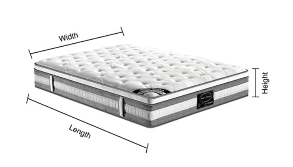 Mattress Sizing Guide - Width, Length, and Height Measurement Diagram