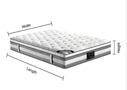 Mattress dimension measuring guide showing Width, Length, and Height directions